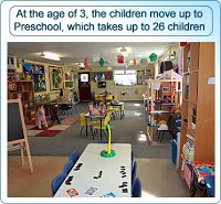 Little Monsters Day Nursery 693031 Image 7
